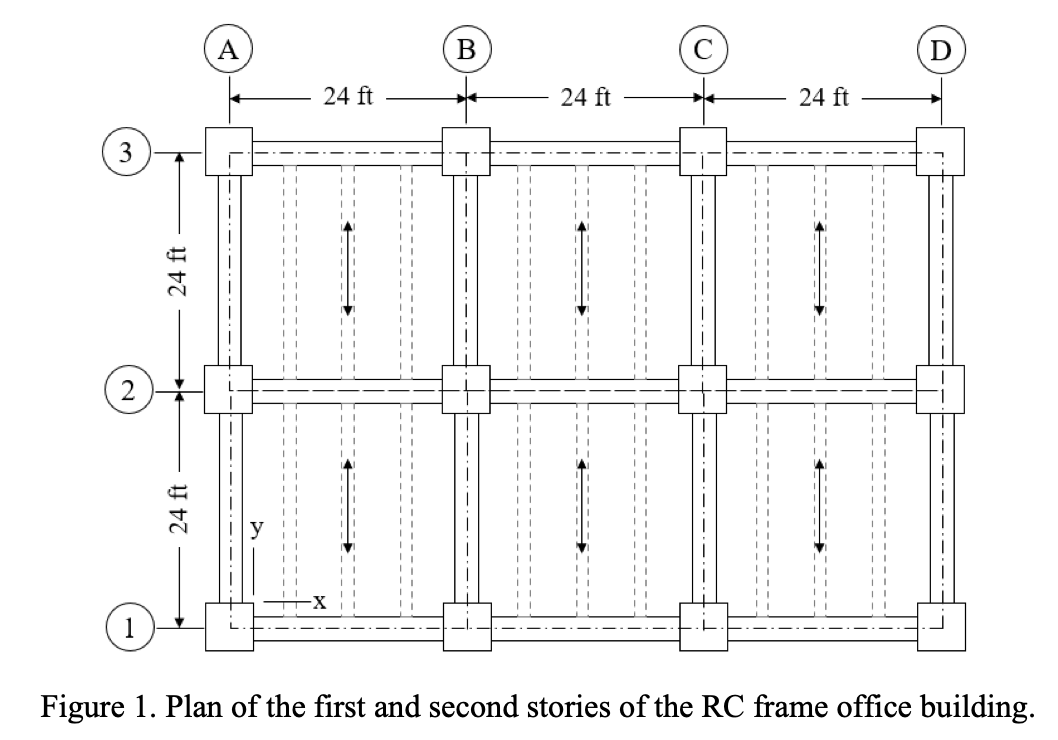 Solved Project Description: Figure 1 shows the plan of a | Chegg.com
