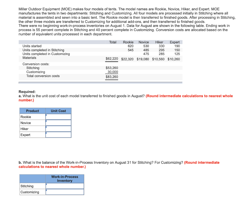 Solved Miller Outdoor Equipment (MOE) makes four models of