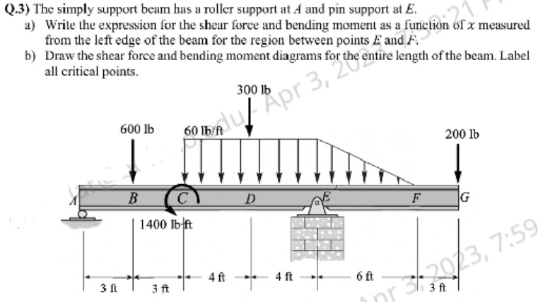 Q.3) The simply support beam has a roller support at | Chegg.com