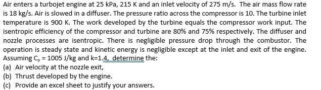Solved Air enters a turbojet engine at 25kPa,215 K and an | Chegg.com