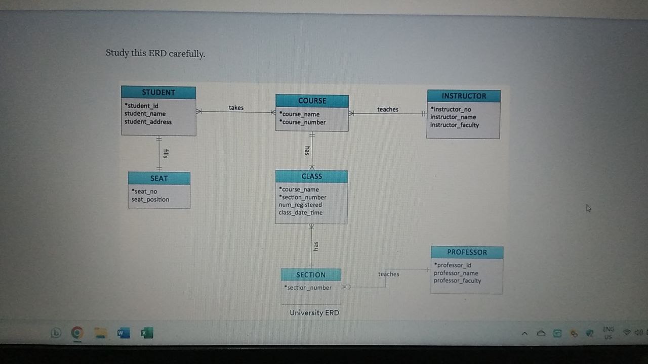 Solved The University ERD represents a star schema. Is this | Chegg.com