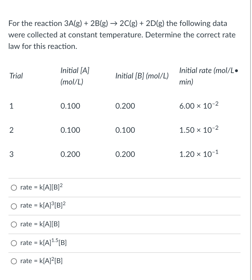 Solved For the reaction 3A(g) + 2B(g) → 2C(g) + 2D(g) the | Chegg.com