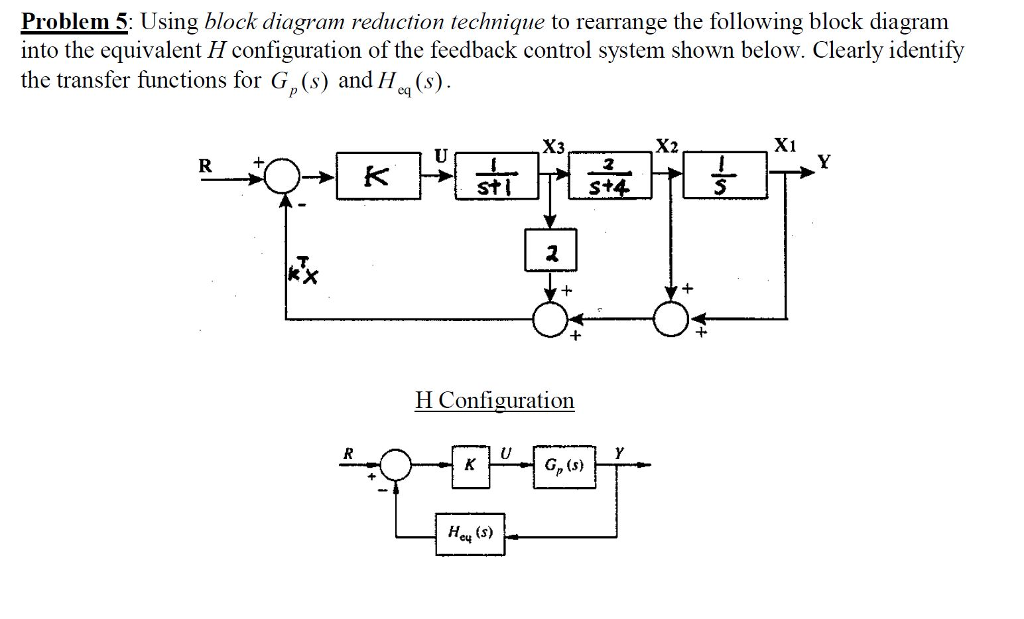 Solved Problem 5 Using block diagram reduction technique to