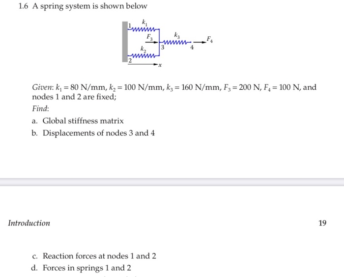 Solved 1.6 A spring system is shown below Given: k1=80 | Chegg.com