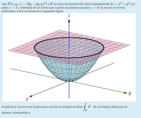 Solved Let F X Y Z 3y Xy Yz2 And C Be Chegg Com