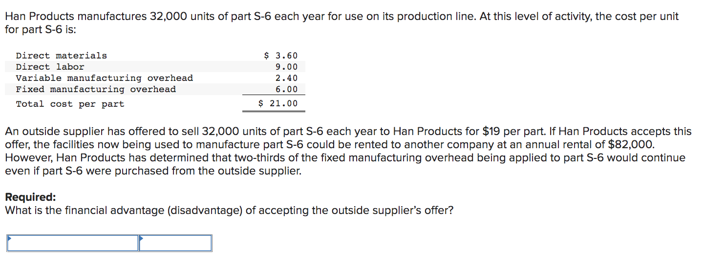 Solved Han Products manufactures 32,000 units of part S-6 | Chegg.com