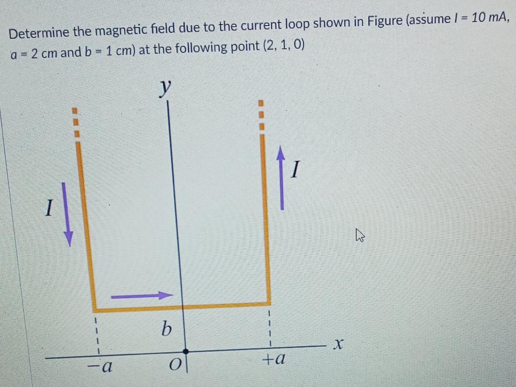Solved Determine the magnetic field due to the current loop | Chegg.com