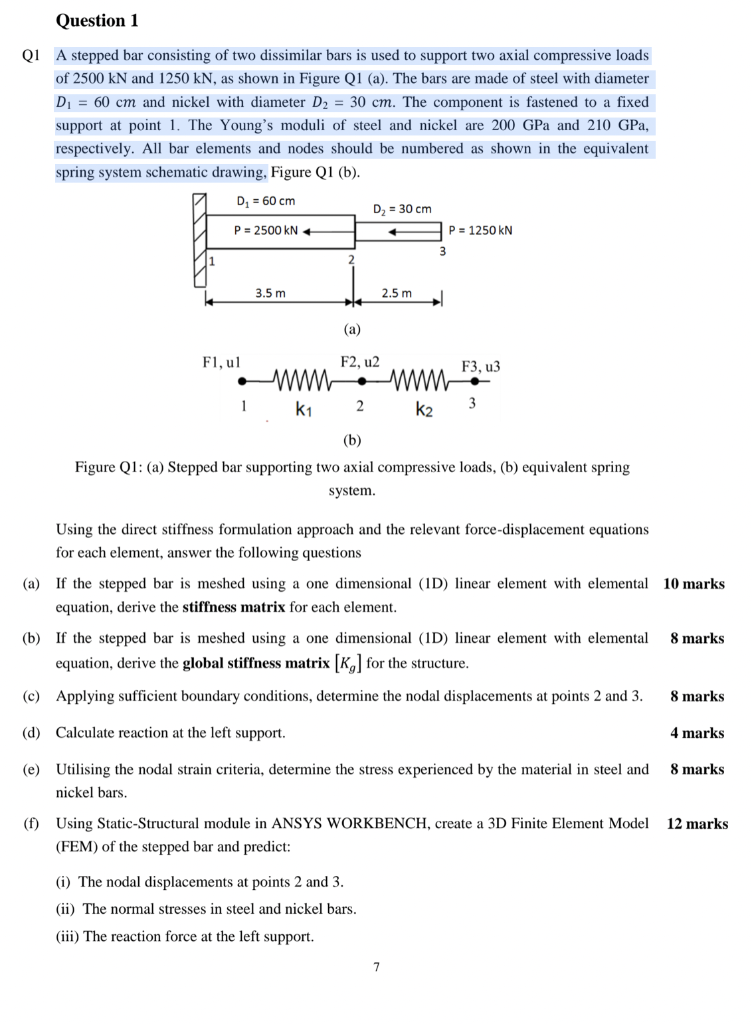 Solved Question 1 Qi A Stepped Bar Consisting Of Two | Chegg.com