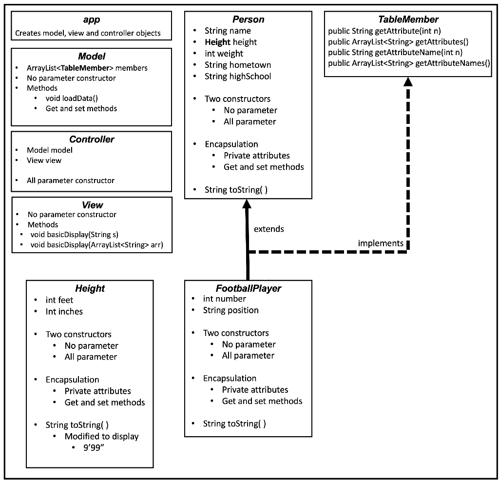 solved-after-reading-all-l02-content-pages-in-lesson-02-chegg