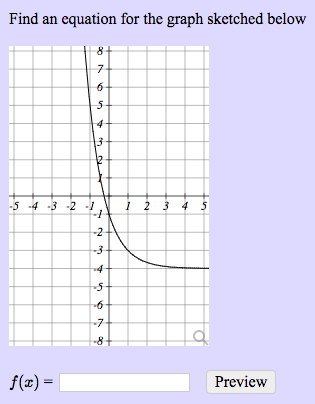 Solved Find an equation for the graph sketched below .5 4 3 | Chegg.com