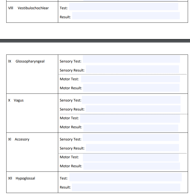 Cranial Nerve Testing Chart