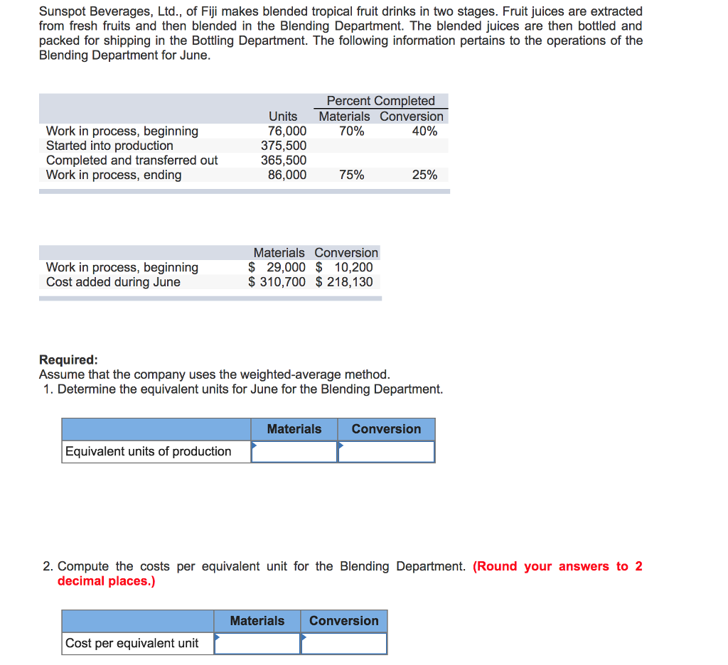 Solved Sunspot Beverages, Ltd., of Fiji makes blended