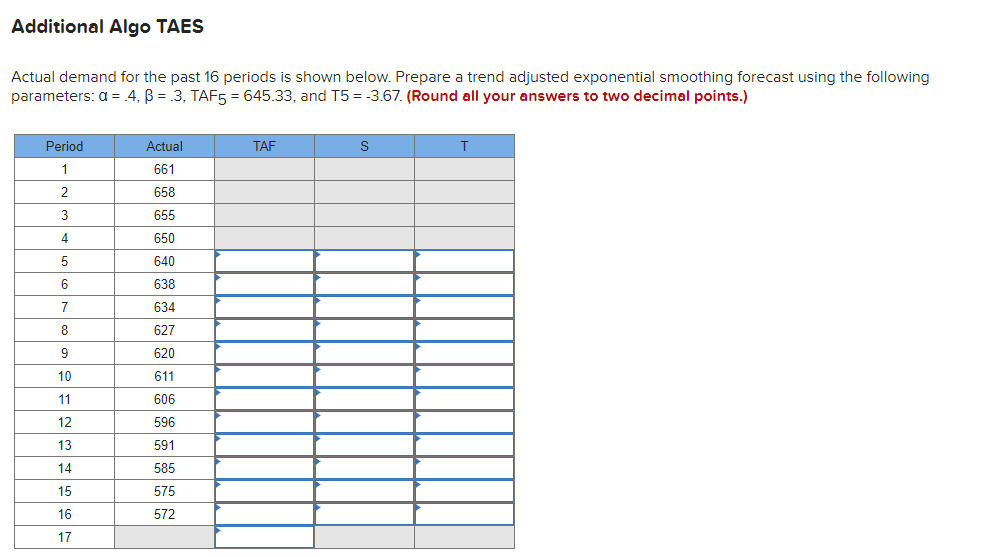 Solved actual demand for the past 16 periods is shown below chegg