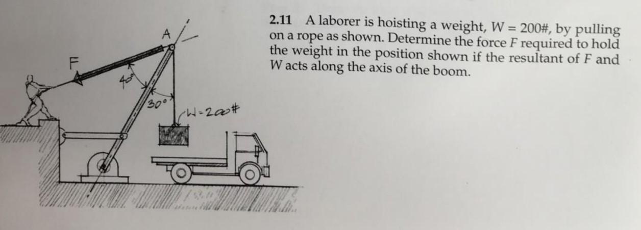Solved A laborer is hoisting a weight, W=200#, by pulling | Chegg.com