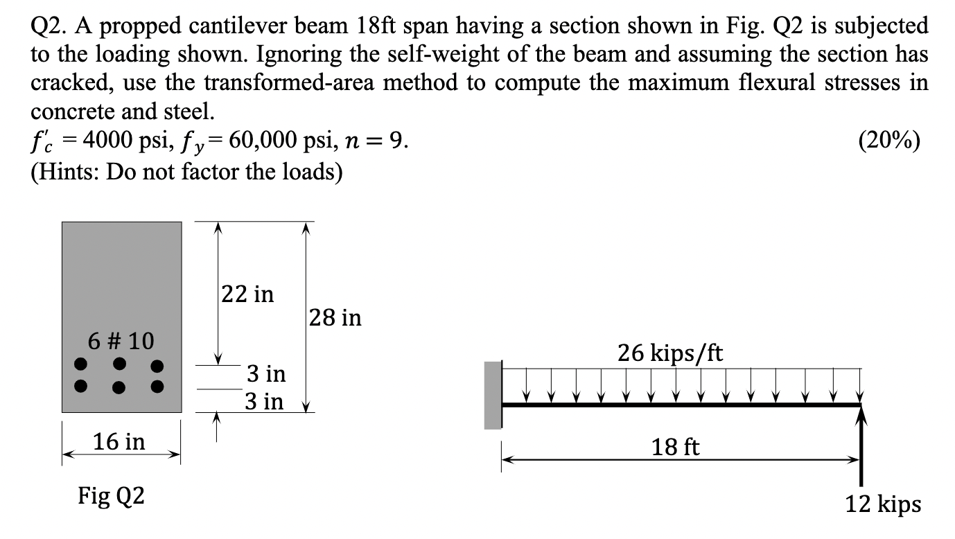 Solved Q2 A Propped Cantilever Beam 18ft Span Having A