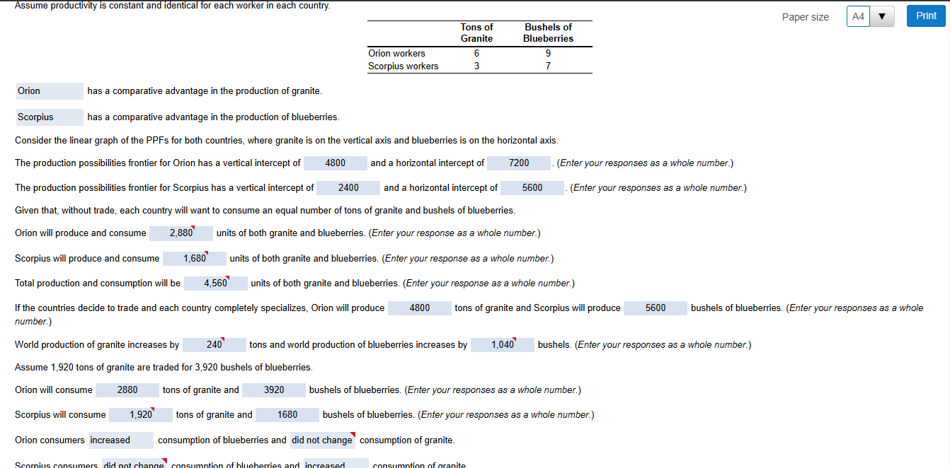 Solved Assume productivity is constant and identical for | Chegg.com