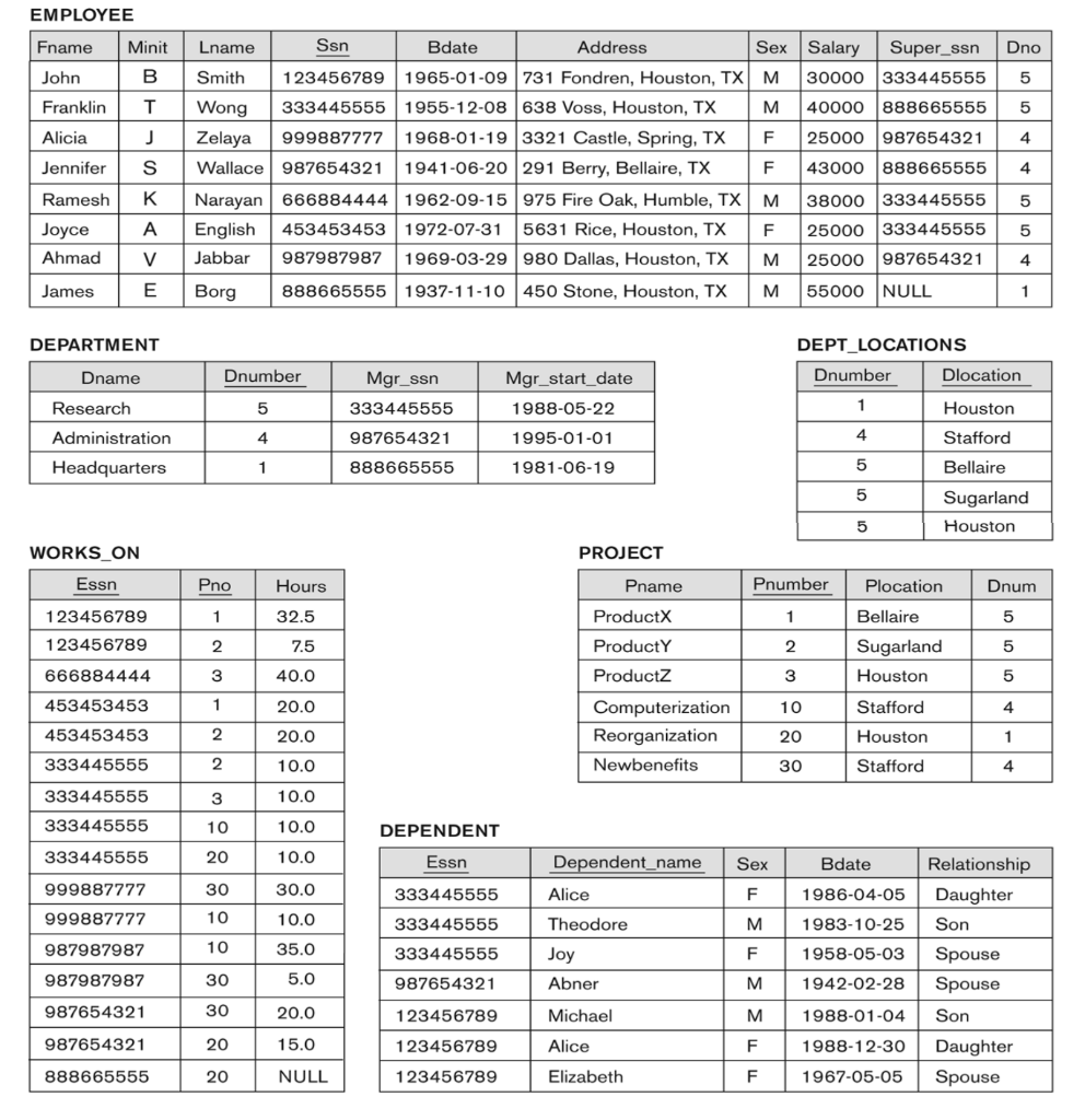 t-sql alter table add check constraint