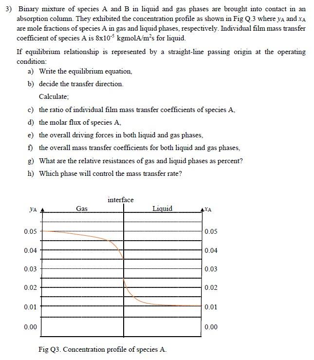 Solved 3) Binary mixture of species A and B in liquid and | Chegg.com