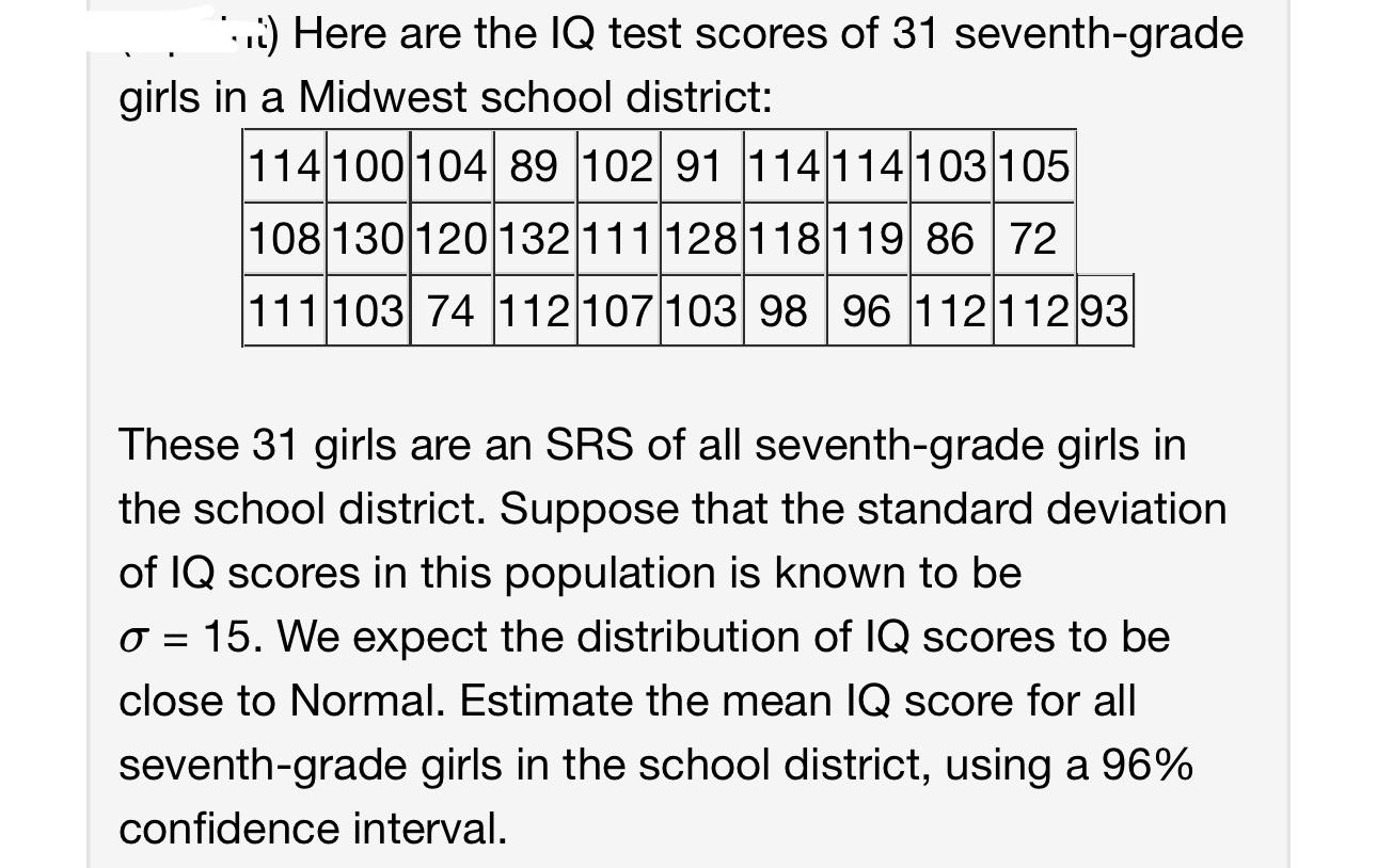 IQ Test Scale