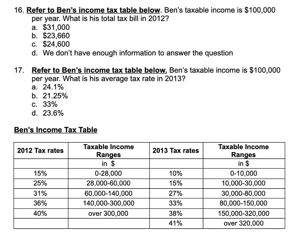 16 Refer To Bens Income Tax Table Below Bens Cheggcom 16 Refer To Bens Income Tax Table Below Bens Cheggcom