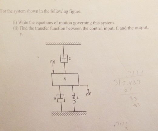 Solved For the system shown in the following figure. 1) | Chegg.com