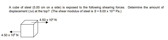 Solved A cube of steel (5.00 cm on a side) is exposed to the | Chegg.com