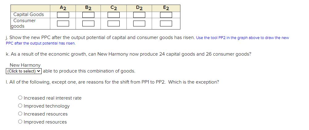 solved-the-table-below-contains-production-possibilities-chegg