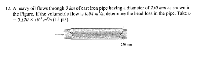Solved 12. A heavy oil flows through 3 km of cast iron pipe | Chegg.com