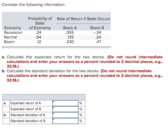 Solved Consider the following information: Rate of Return if | Chegg.com