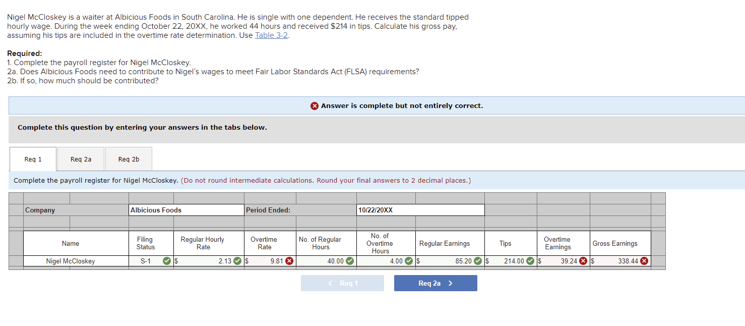 Solved Nigel McCloskey is a waiter at Albicious Foods in