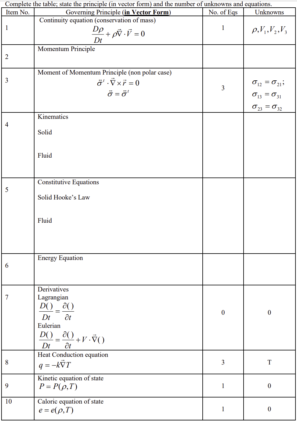 Solved Problem No.1: 25 pts. Figure 1 depicts a line | Chegg.com
