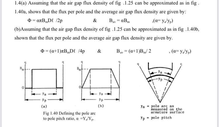 1.4(a) Assuming that the air gap flux density of fig. | Chegg.com