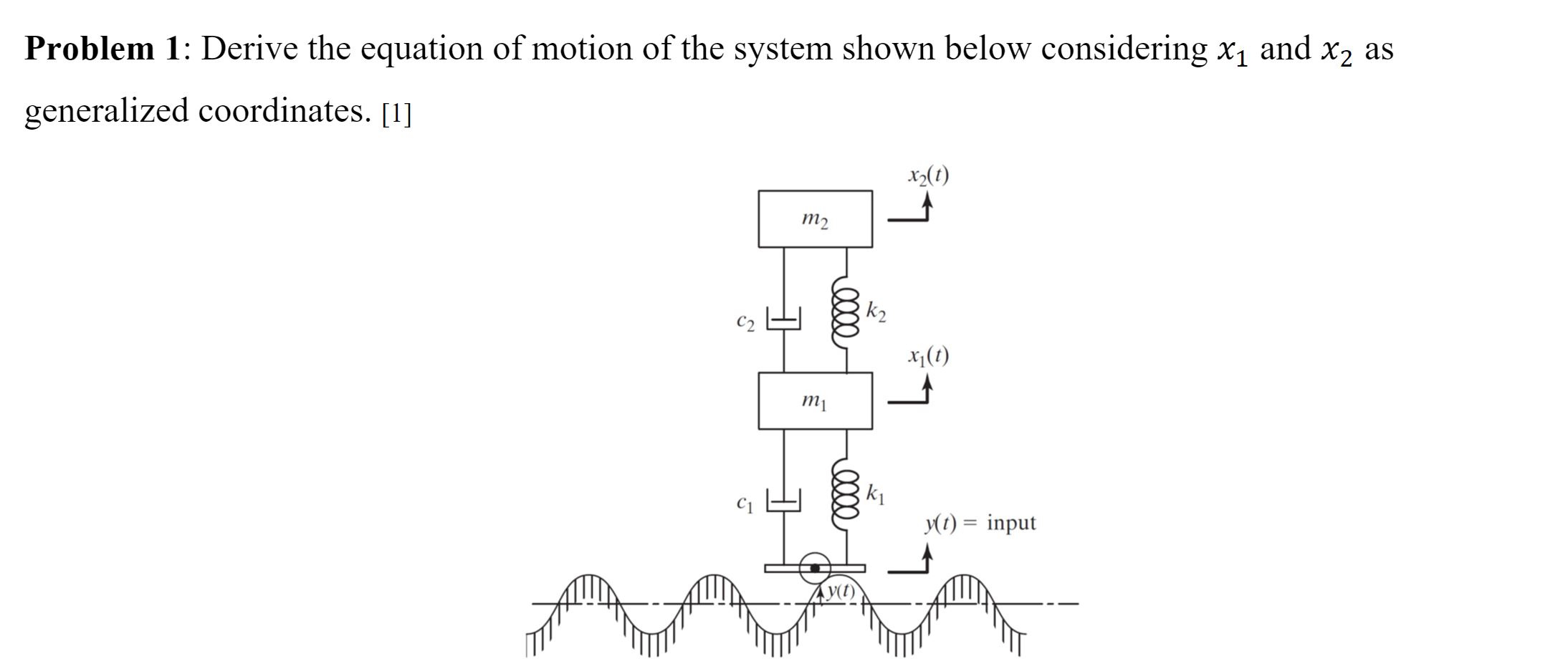 Solved Problem 1: Derive the equation of motion of the | Chegg.com