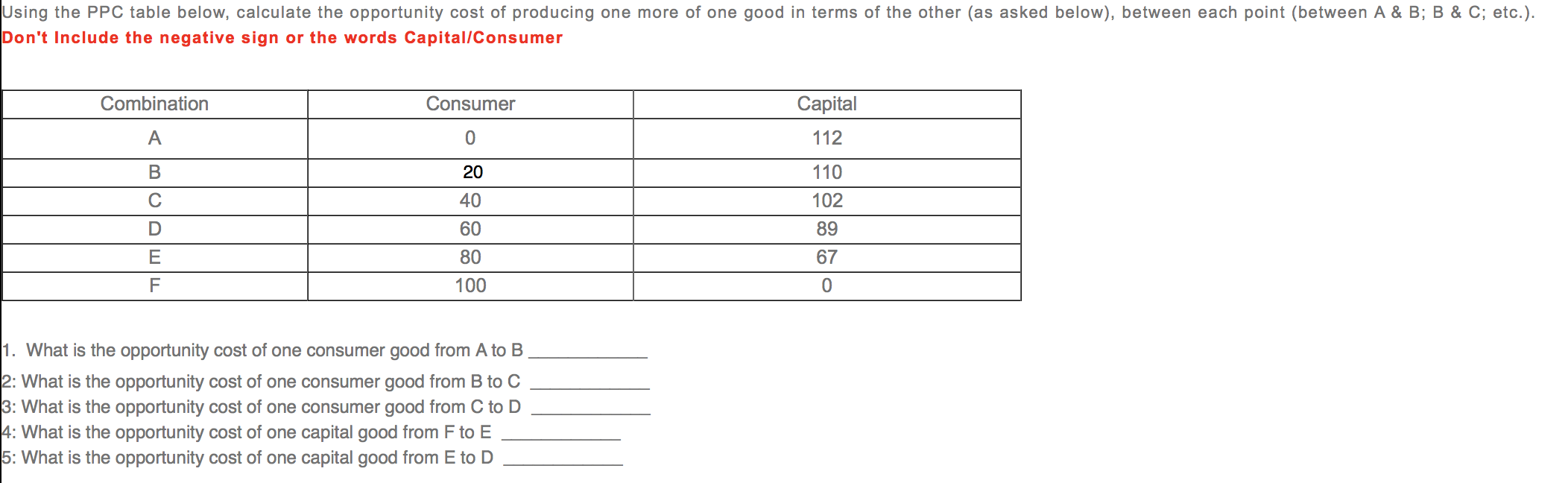 Solved Using the PPC table below, calculate the opportunity | Chegg.com