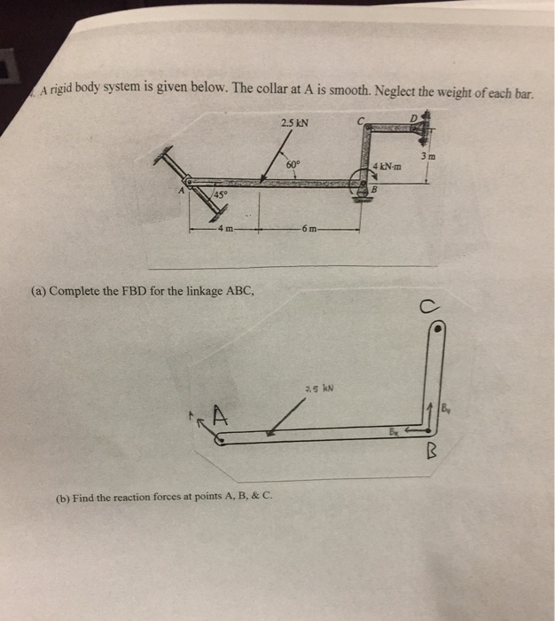 Solved A rigid body system is given below. The collar at A | Chegg.com