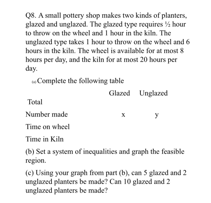 Solved Q8. A small pottery shop makes two kinds of planters, | Chegg.com