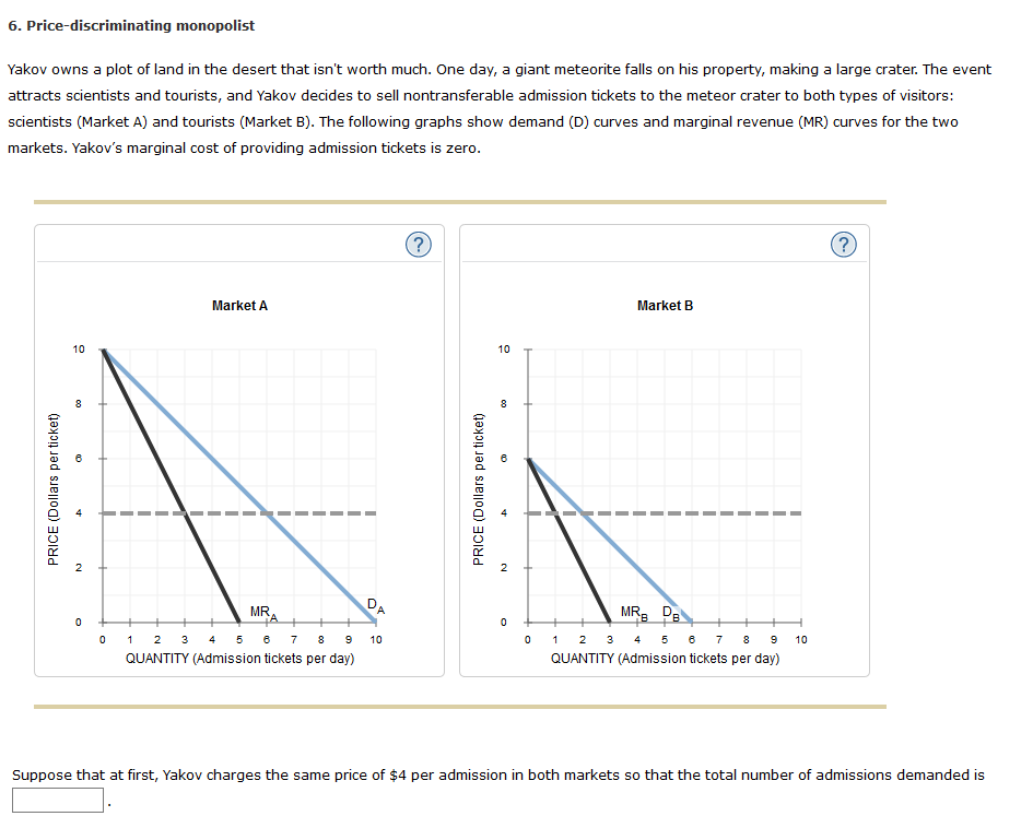 Solved 6. Price-discriminating monopolist Yakov owns a plot | Chegg.com