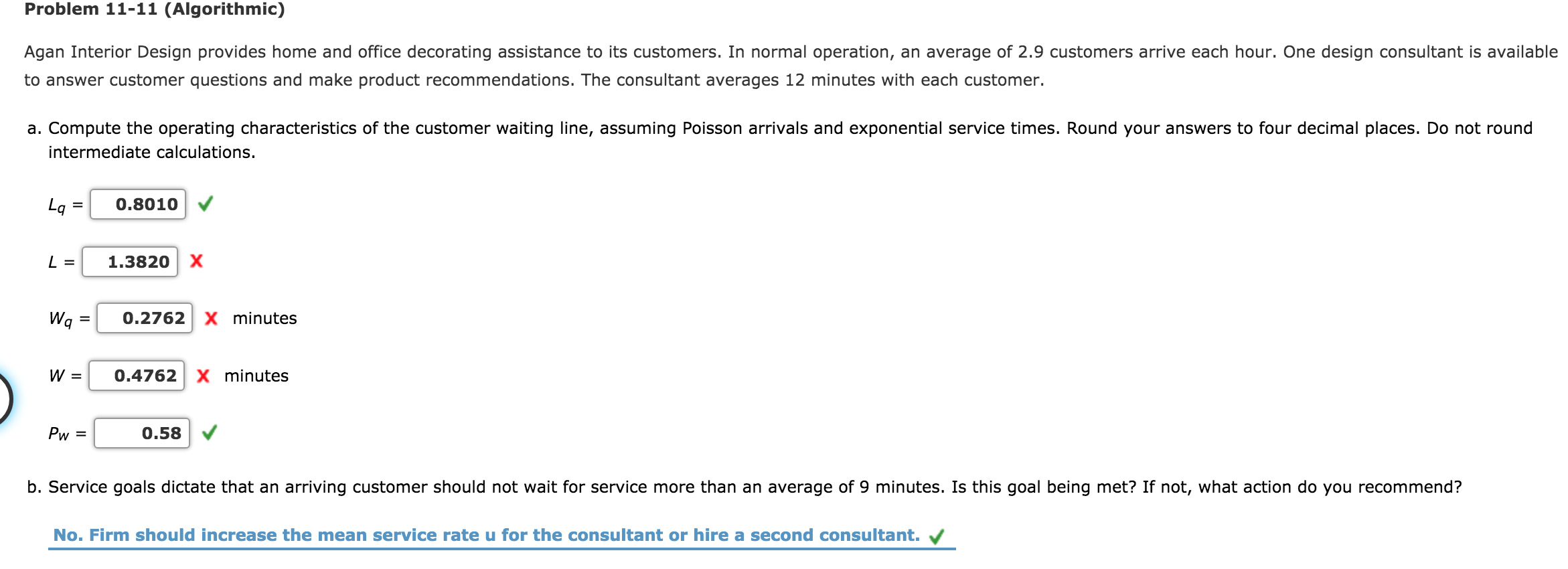 Solved Problem 11-11 (Algorithmic) Agan Interior Design | Chegg.com