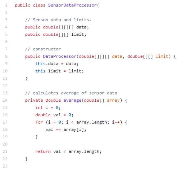 Solved The SensorDataProcessor class is an example | Chegg.com