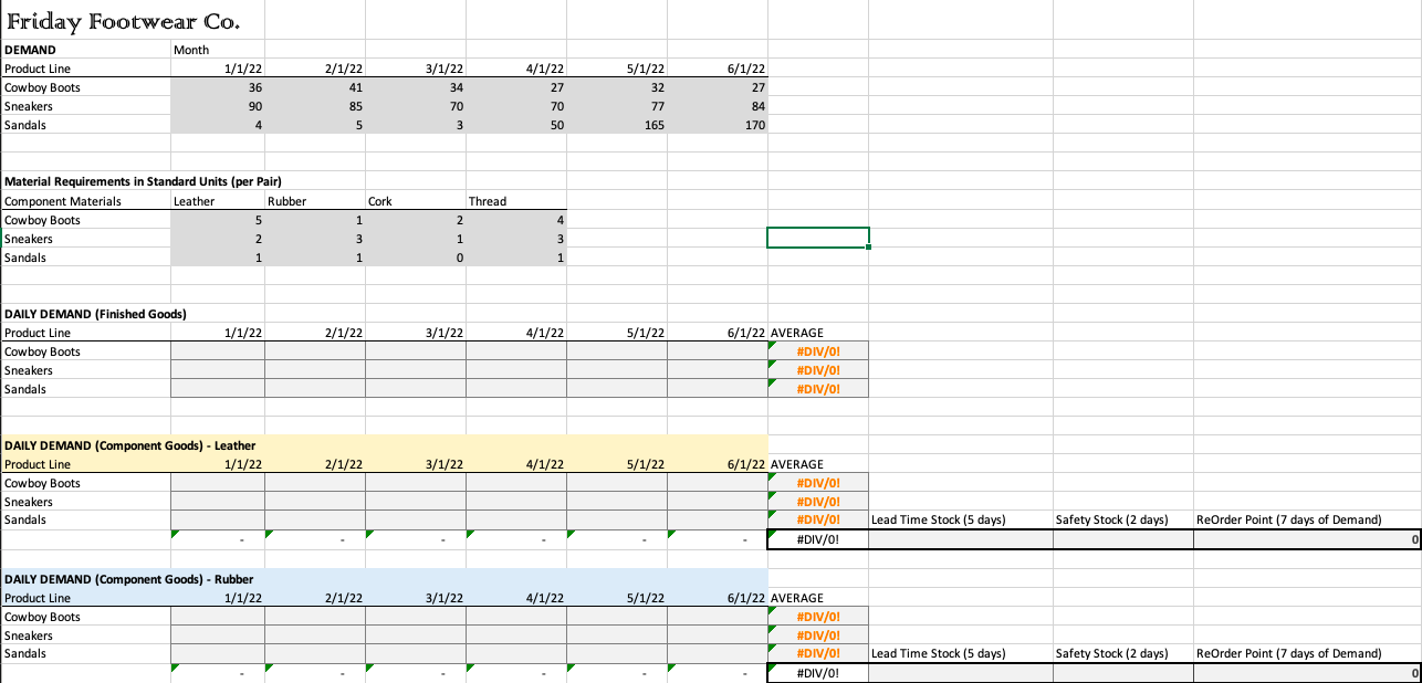 Solved The provided spreadsheet has the required amount of | Chegg.com