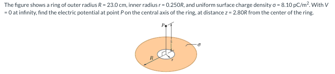 Solved The figure shows a ring of outer radius R = 23.0 cm, | Chegg.com