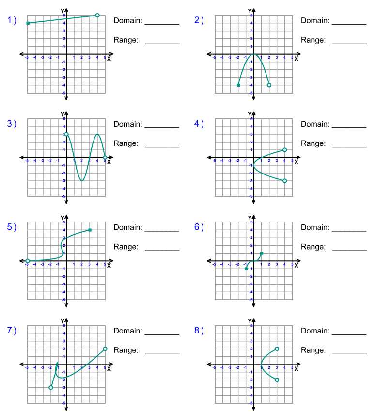 domain and range 1 x 2