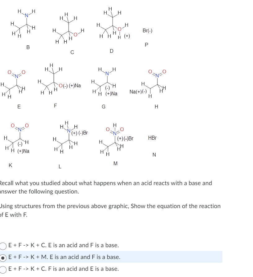 Solved Br(−) B C D P E F G H Recall what you studied about | Chegg.com
