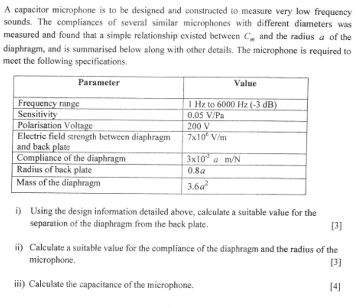 Solved A capacitor microphone is to be designed and