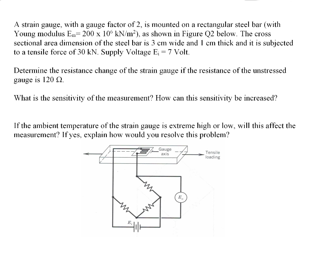 solved-a-strain-gauge-with-a-gauge-factor-of-2-is-mounted-chegg