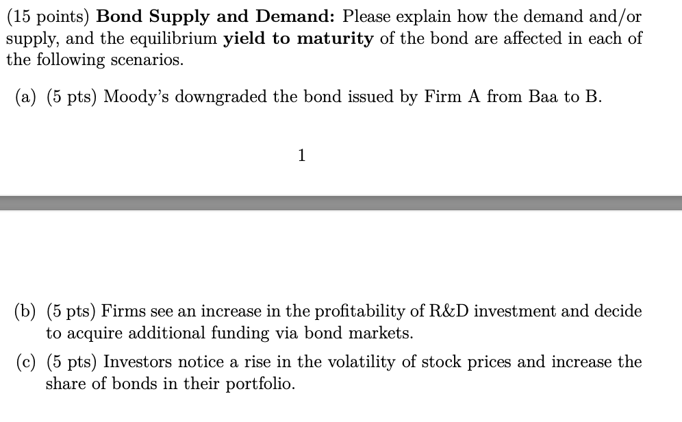 Solved (15 Points) Bond Supply And Demand: Please Explain | Chegg.com