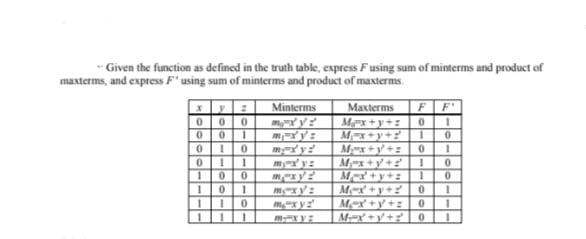 Solved 0 1 0 Given the function as defined in the truth | Chegg.com