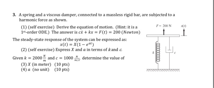 Solved 3. A Spring And A Viscous Damper, Connected To A 