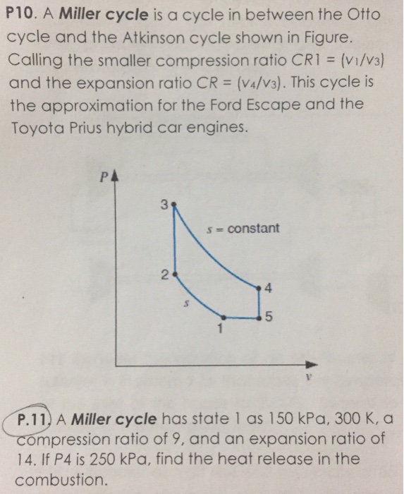 Solved P10. A Miller cycle is a cycle in between the Otto