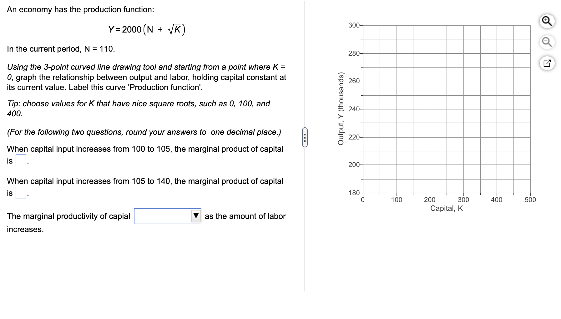 Solved An economy has the production function: Y=2000(N+K) | Chegg.com